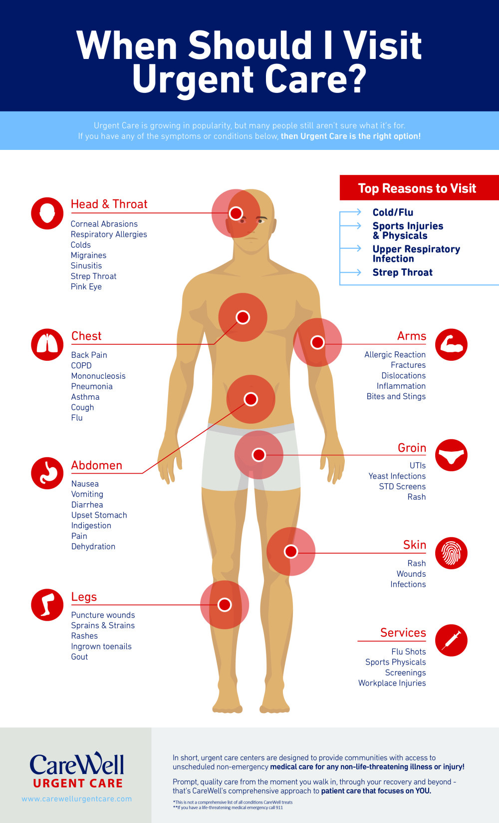 urgent care treatment for back pain