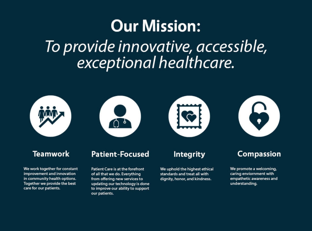 Our mission to provide innovative, accessible, exceptional healthcare